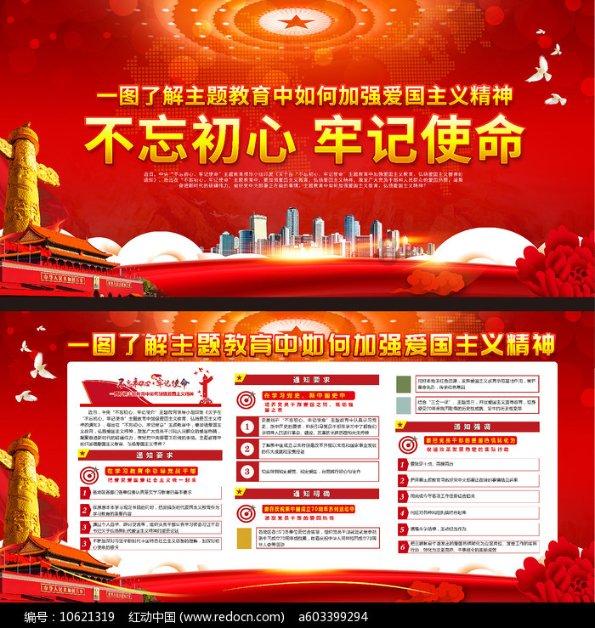 《lol》天龙祈愿分解方法